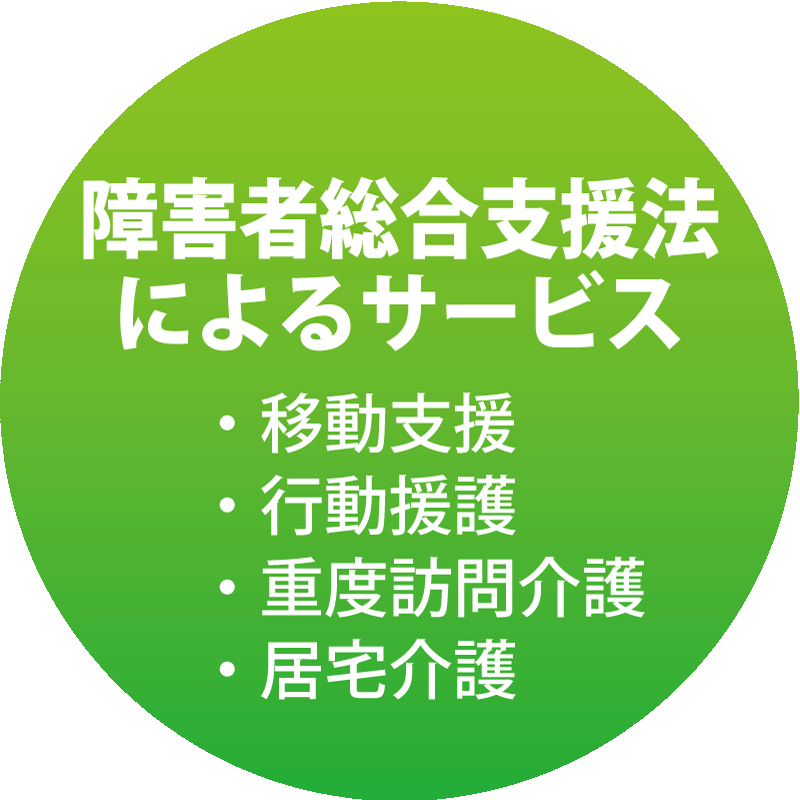 障害者総合支援法によるサービス